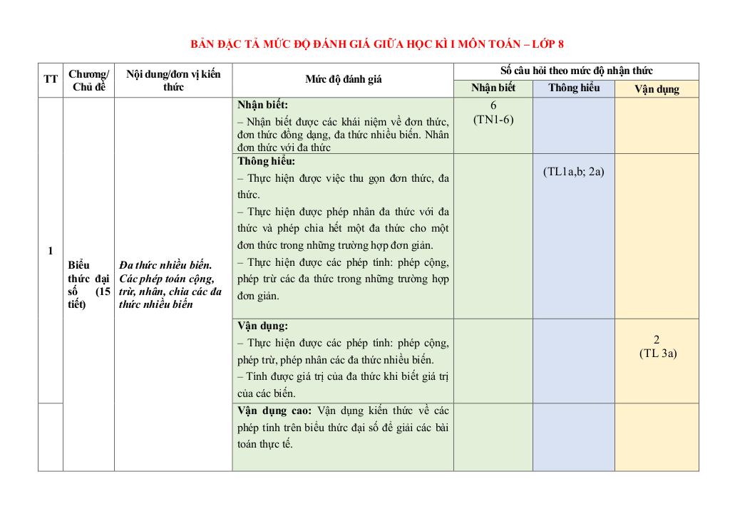 đề giữa kỳ 1 toán 8 năm 2025 – 2026 trường thcs quế thuận – đà nẵng 9