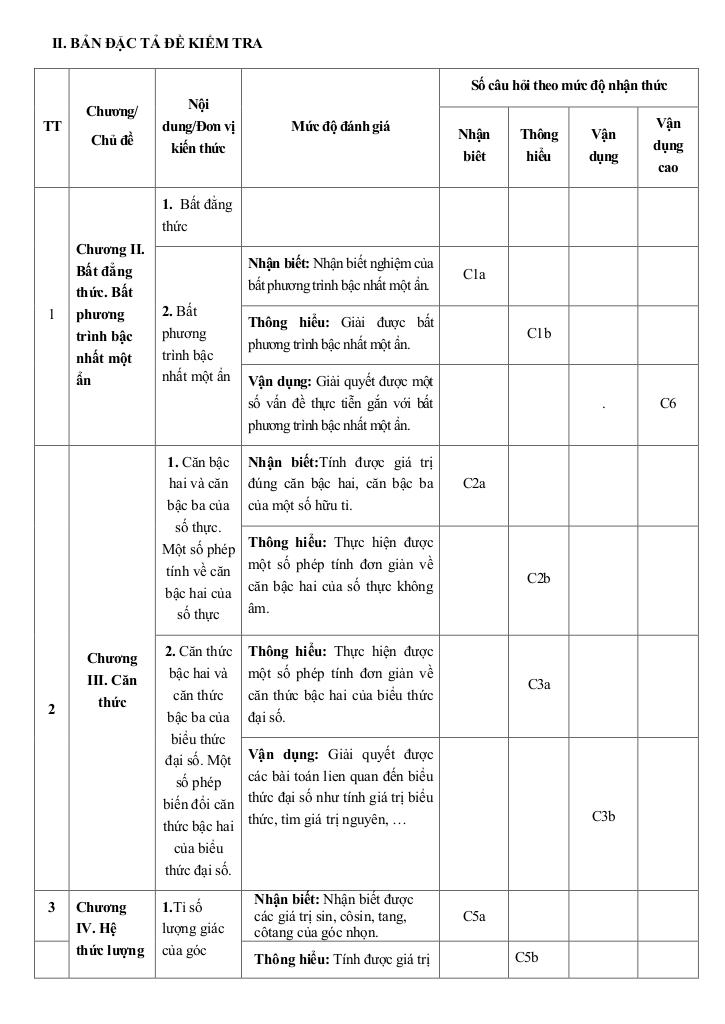 đề giữa kỳ 1 toán 9 năm 2024 – 2025 trường thcs đinh tiên hoàng – khánh hòa 1