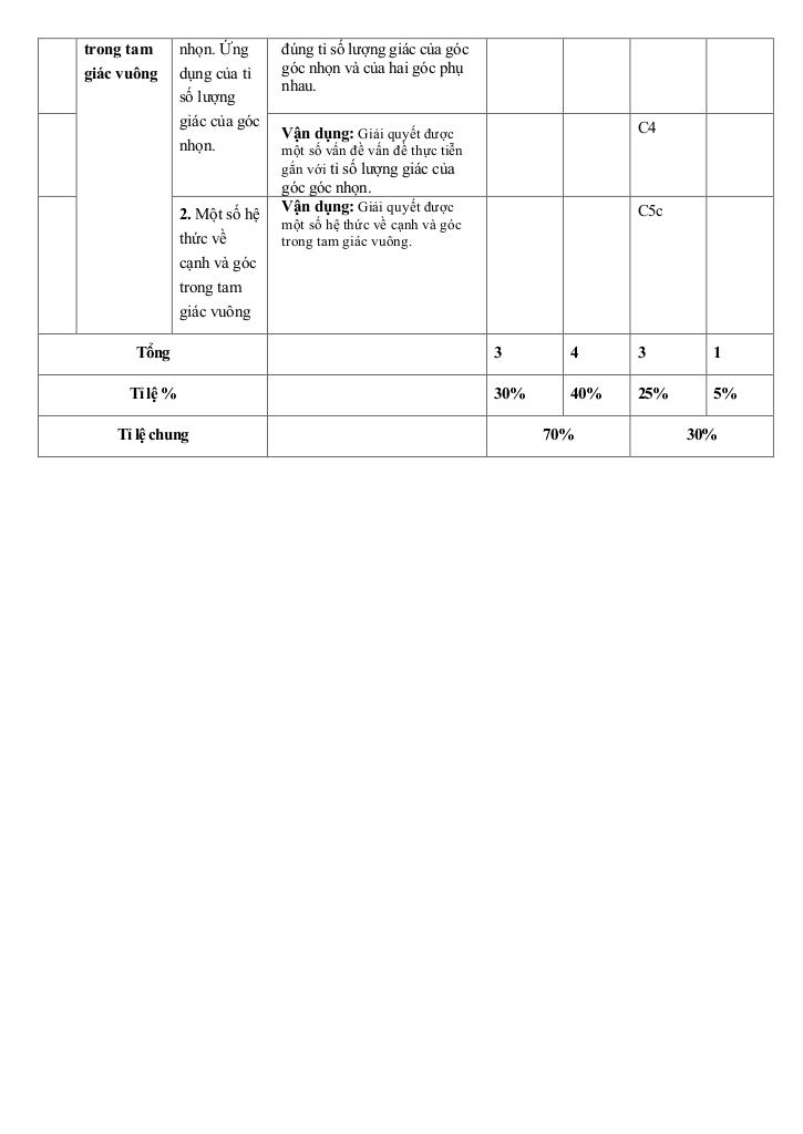 đề giữa kỳ 1 toán 9 năm 2024 – 2025 trường thcs đinh tiên hoàng – khánh hòa 2
