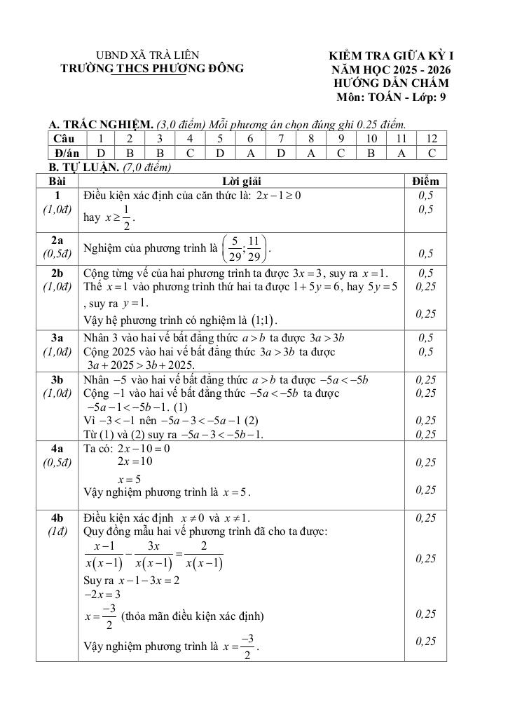 đề giữa kỳ 1 toán 9 năm 2025 – 2026 trường thcs phương đông – đà nẵng 5