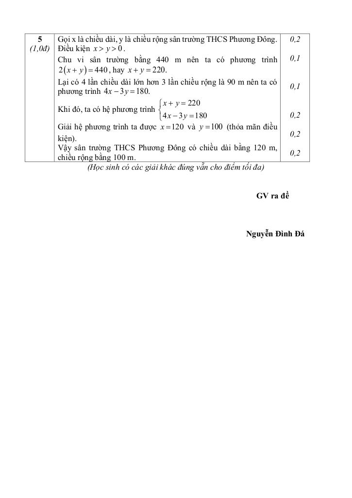 đề giữa kỳ 1 toán 9 năm 2025 – 2026 trường thcs phương đông – đà nẵng 6