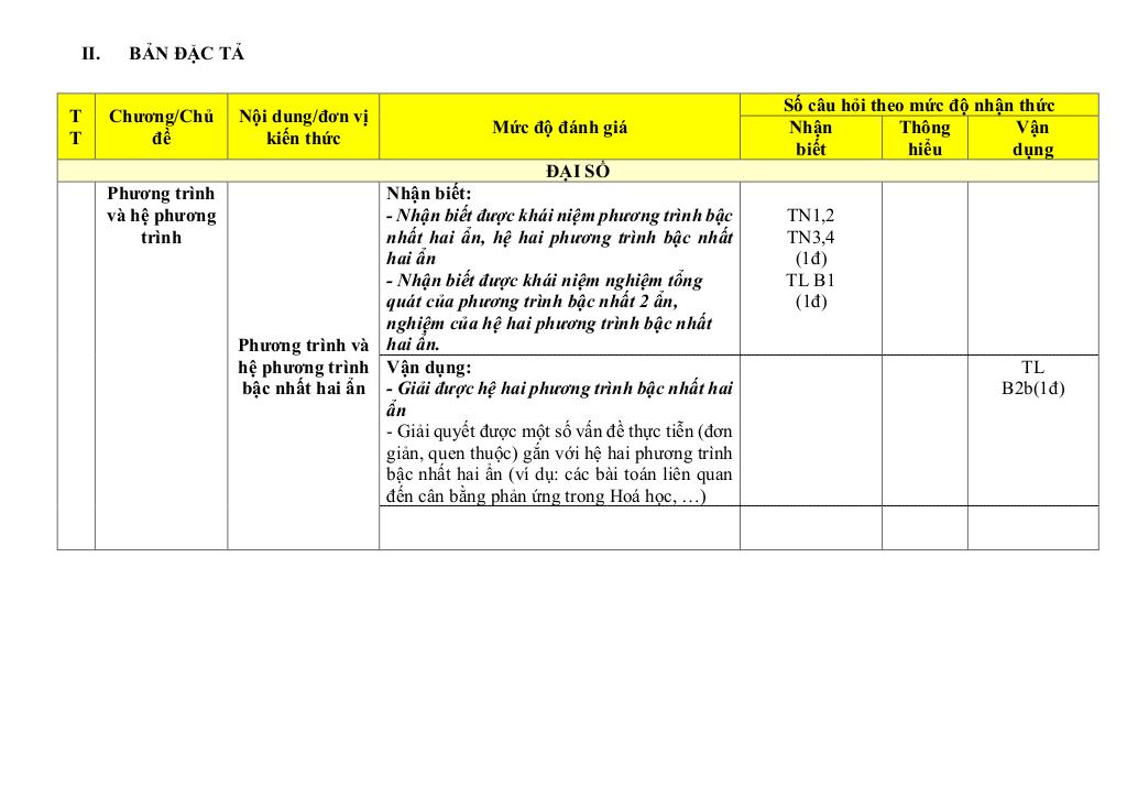 đề giữa kỳ 1 toán 9 năm 2025 – 2026 trường thcs quế thuận – đà nẵng 1