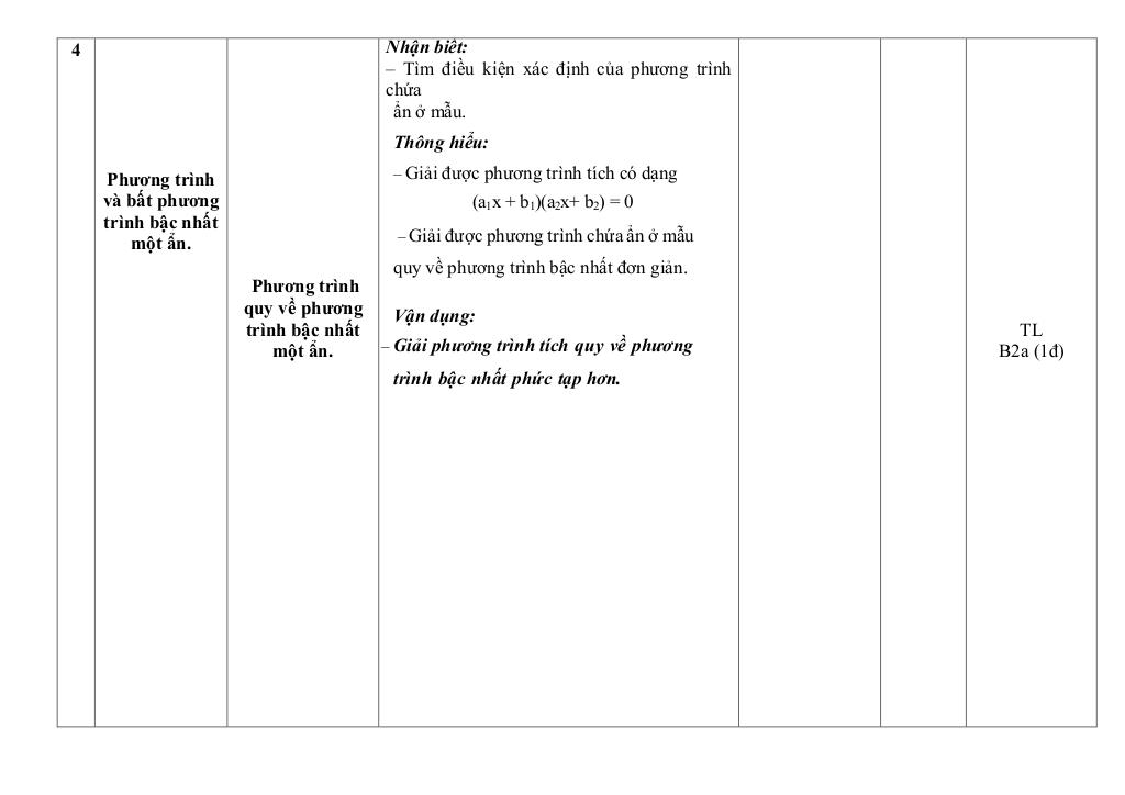 đề giữa kỳ 1 toán 9 năm 2025 – 2026 trường thcs quế thuận – đà nẵng 2