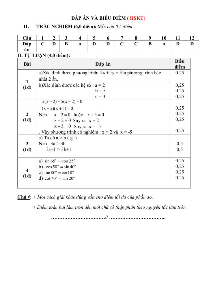 đề giữa kỳ 1 toán 9 năm 2025 – 2026 trường thcs quế thuận – đà nẵng 9