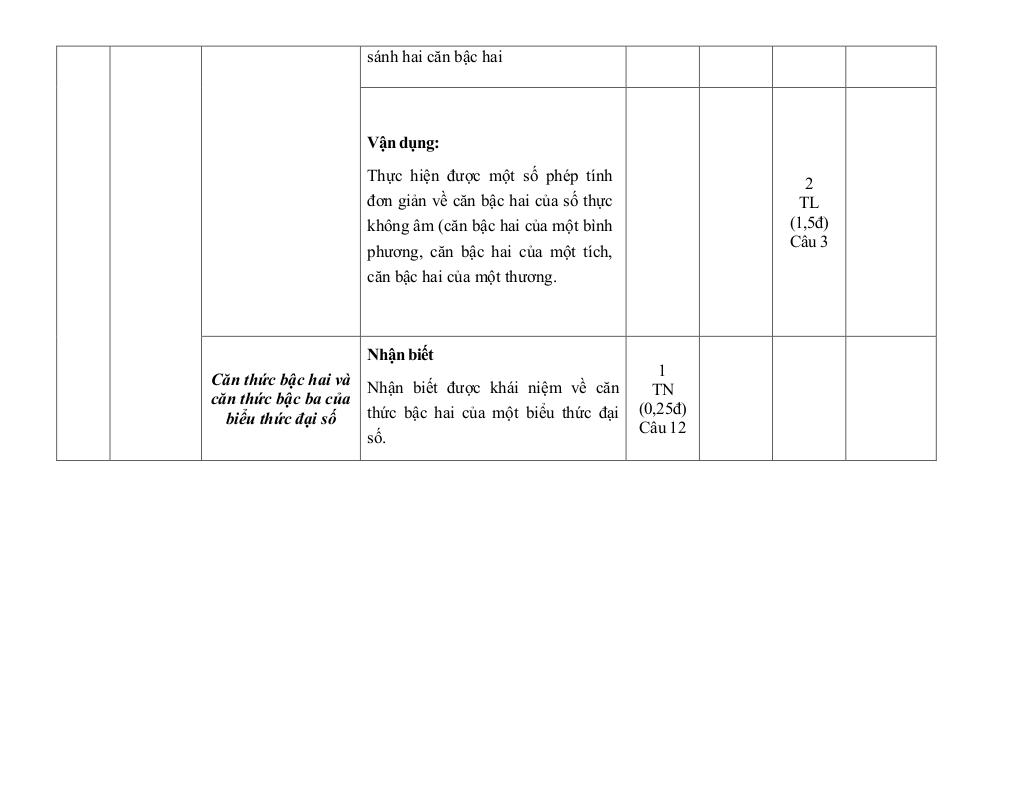 đề giữa kỳ 1 toán 9 năm 2025 – 2026 trường thcs trần quý cáp – đà nẵng 3