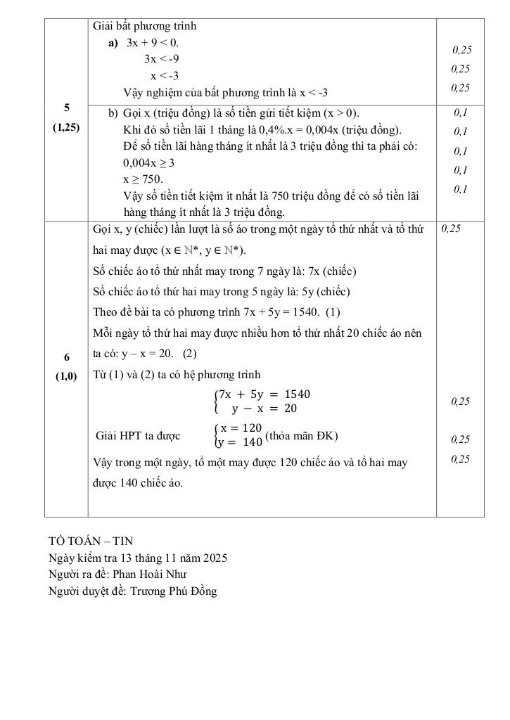 đề giữa kỳ 1 toán 9 năm 2025 – 2026 trường thcs trần quý cáp – đà nẵng 7