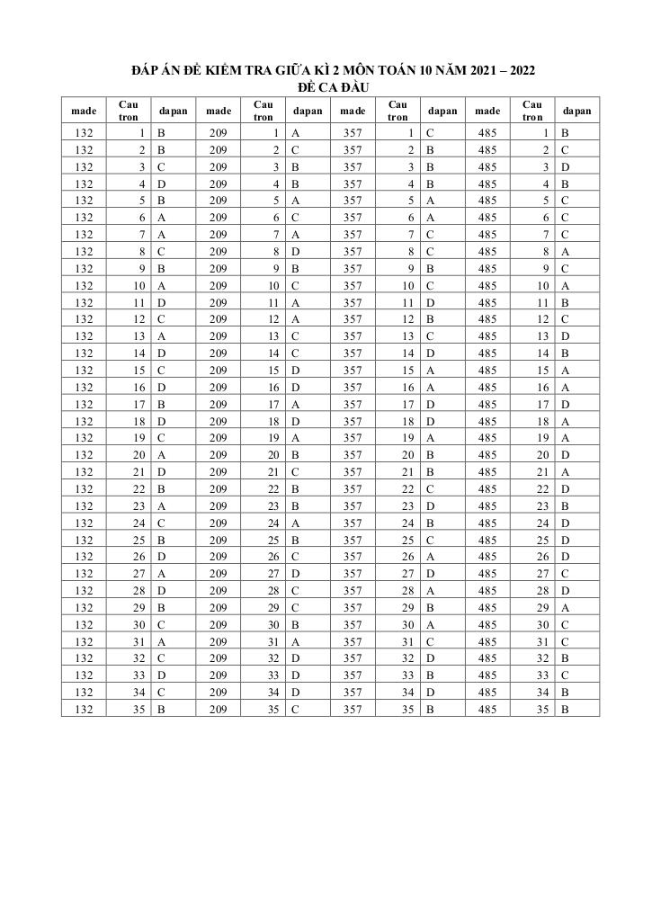 đề giữa kỳ 2 toán 10 năm 2021 – 2022 trường thpt đoàn thượng – hải dương 6
