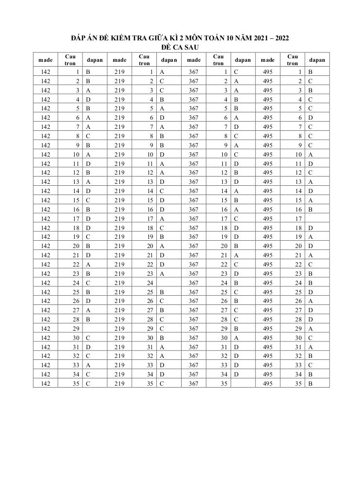 đề giữa kỳ 2 toán 10 năm 2021 – 2022 trường thpt đoàn thượng – hải dương 8