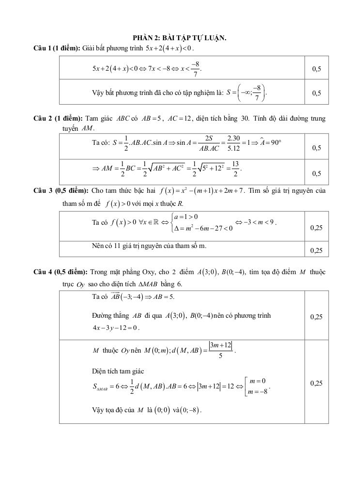 đề giữa kỳ 2 toán 10 năm 2021 – 2022 trường thpt đoàn thượng – hải dương 9