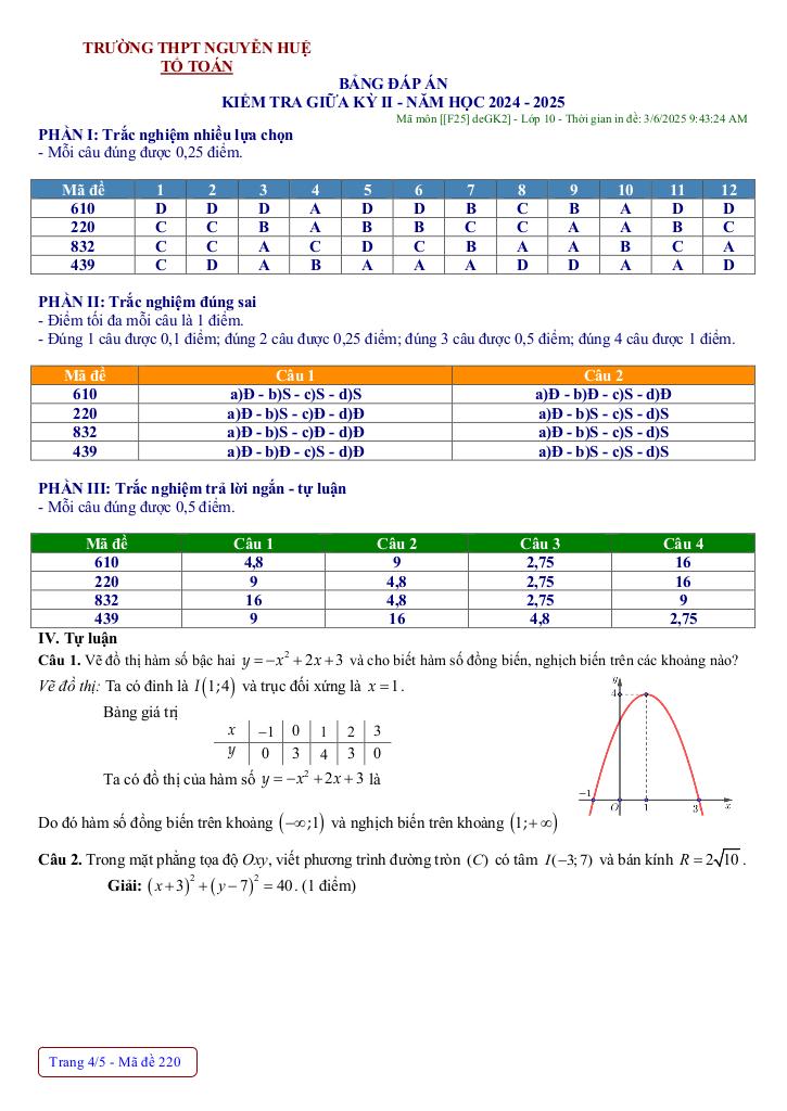 đề giữa kỳ 2 toán 10 năm 2024 – 2025 trường thpt nguyễn huệ – huế 3