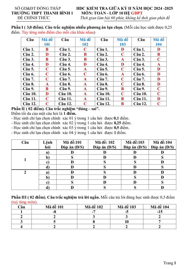 đề giữa kỳ 2 toán 10 năm 2024 – 2025 trường thpt thanh bình 1 – đồng tháp 8