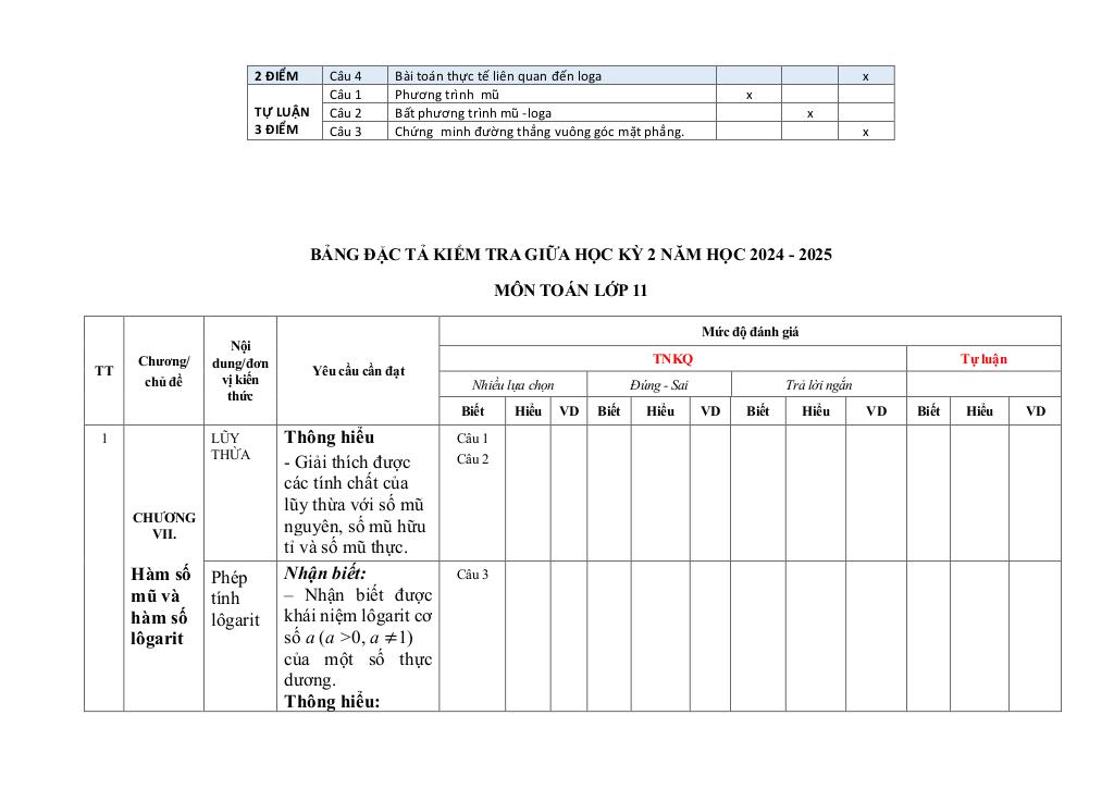 đề giữa kỳ 2 toán 11 năm 2024 – 2025 trường thpt ten lơ man – tp hcm 8