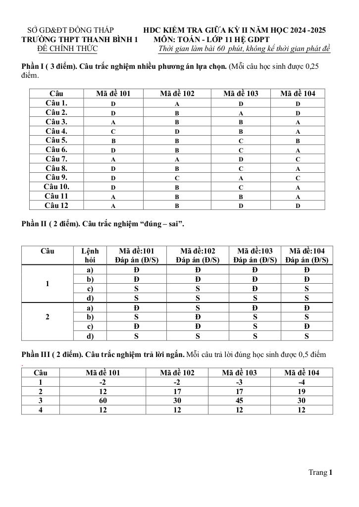 đề giữa kỳ 2 toán 11 năm 2024 – 2025 trường thpt thanh bình 1 – đồng tháp 4