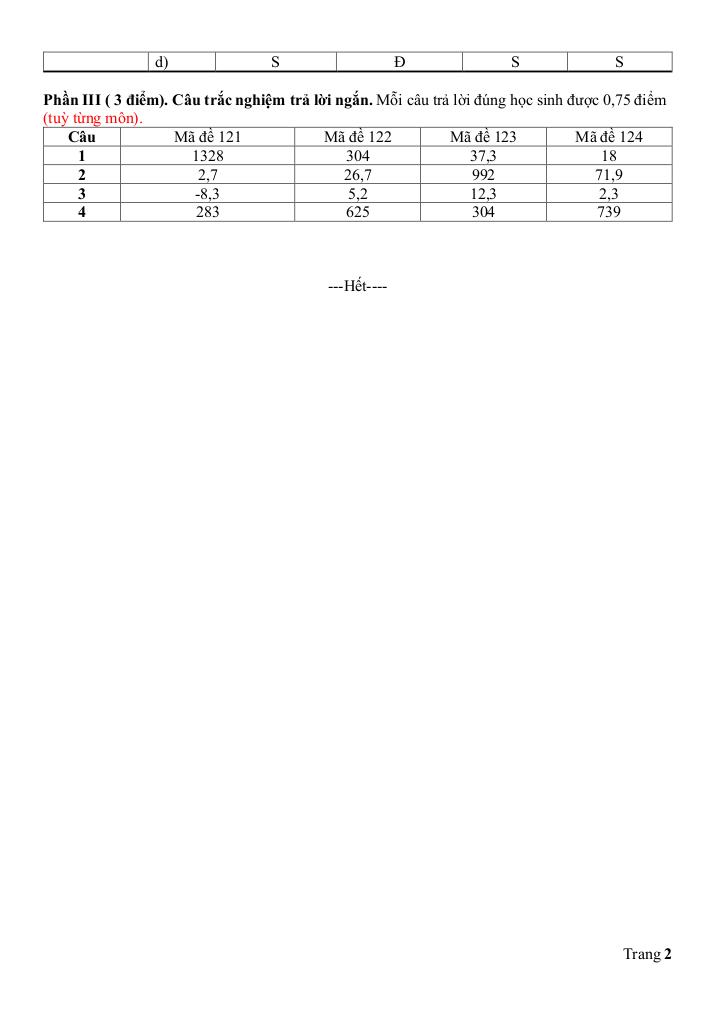 đề giữa kỳ 2 toán 12 năm 2024 – 2025 trường thpt thanh bình 1 – đồng tháp 9