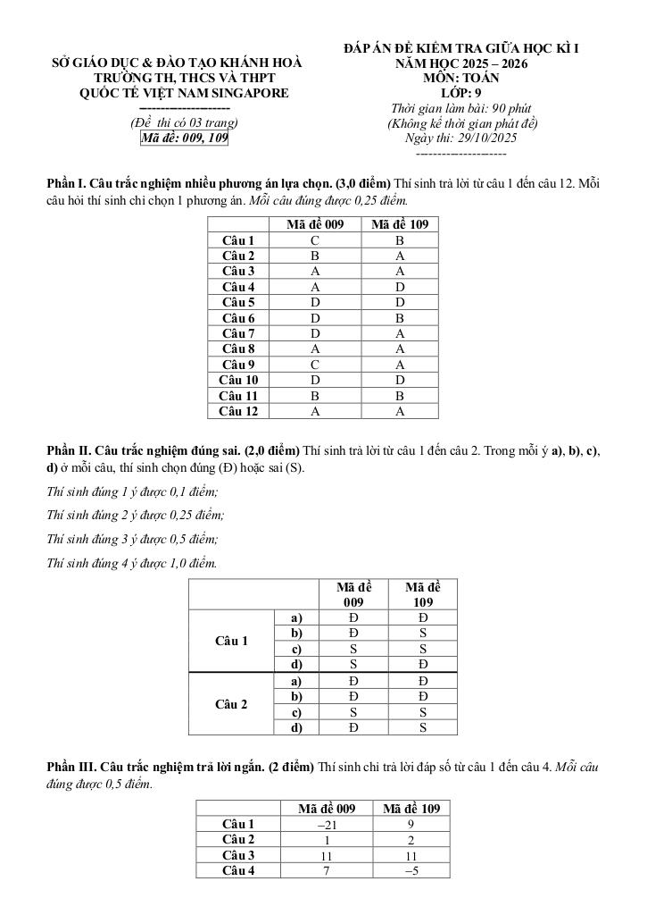 đề gk1 toán 9 năm 2025 – 2026 trường quốc tế việt nam singapore – khánh hòa 6