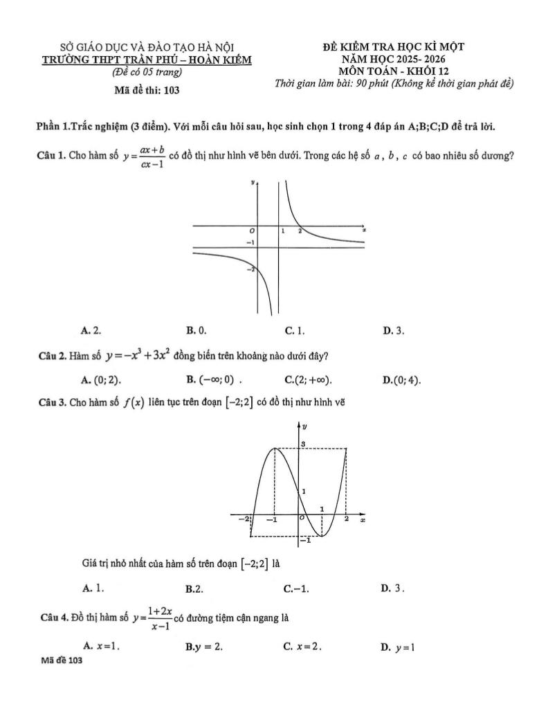 đề học kì 1 toán 12 năm 2025 – 2026 trường thpt trần phú – hà nội - hình 1