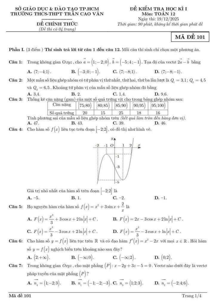đề học kì 1 toán 12 năm 2025 – 2026 trường trần cao vân – tp hcm - hình 1