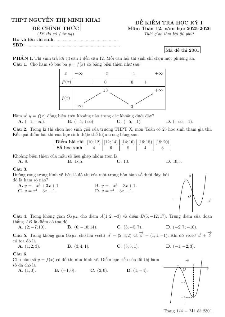 đề học kỳ 1 toán 12 năm 2025 – 2026 trường thpt nguyễn thị minh khai – hà nội - hình 1