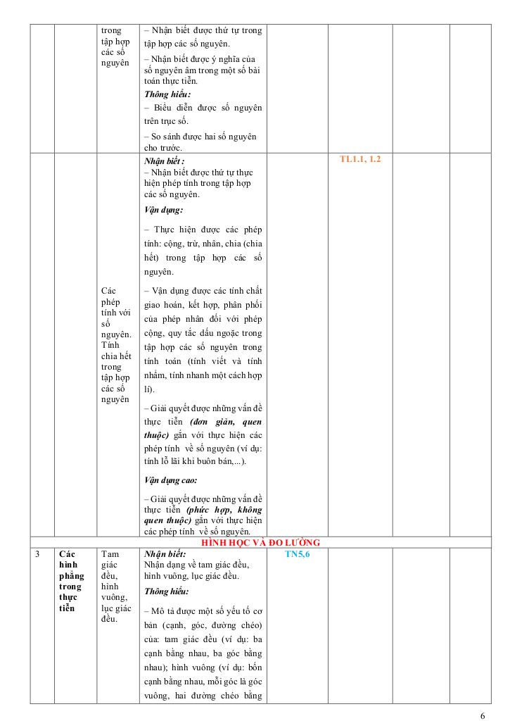 đề học kỳ 1 toán 6 năm 2024 – 2025 trường thcs đồng khởi – tp hcm 5