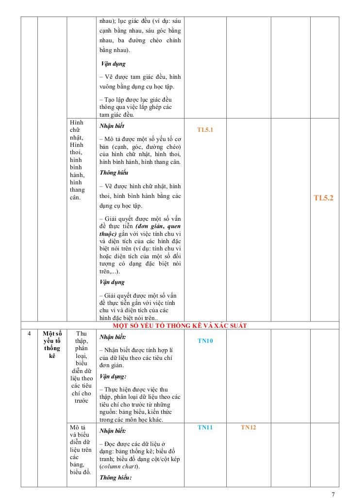 đề học kỳ 1 toán 6 năm 2024 – 2025 trường thcs đồng khởi – tp hcm 6