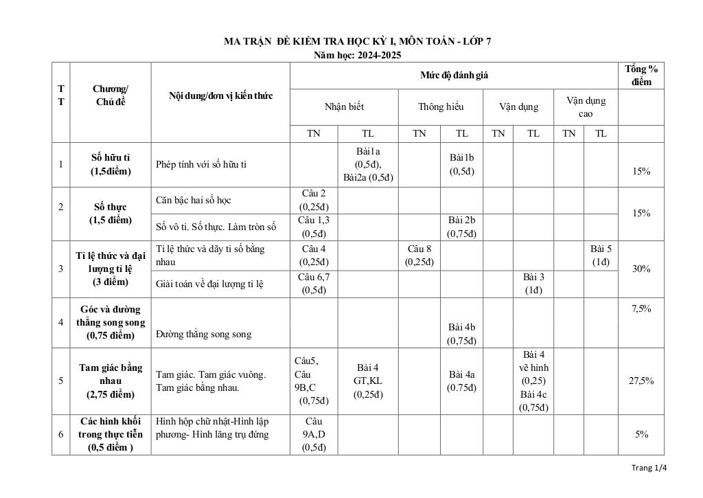 images-post/de-hoc-ky-1-toan-7-nam-2024-2025-truong-thcs-my-tien-nam-dinh-01.jpg