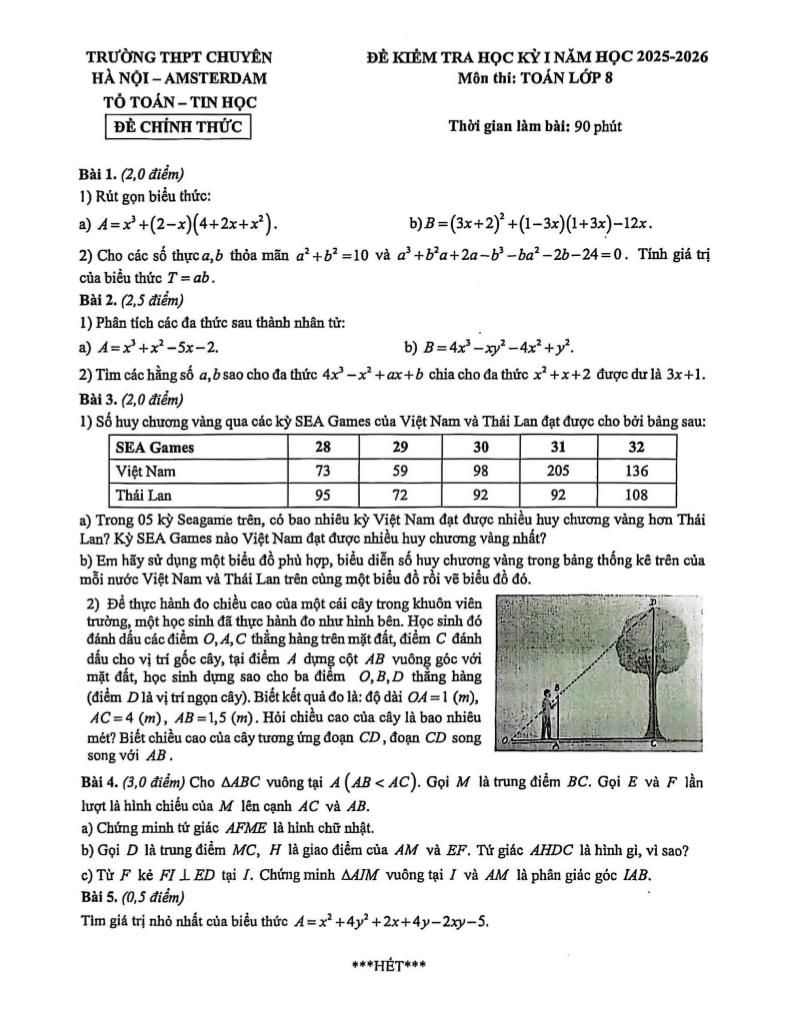 đề học kỳ 1 toán 8 năm 2025 – 2026 trường thpt chuyên hà nội – amsterdam