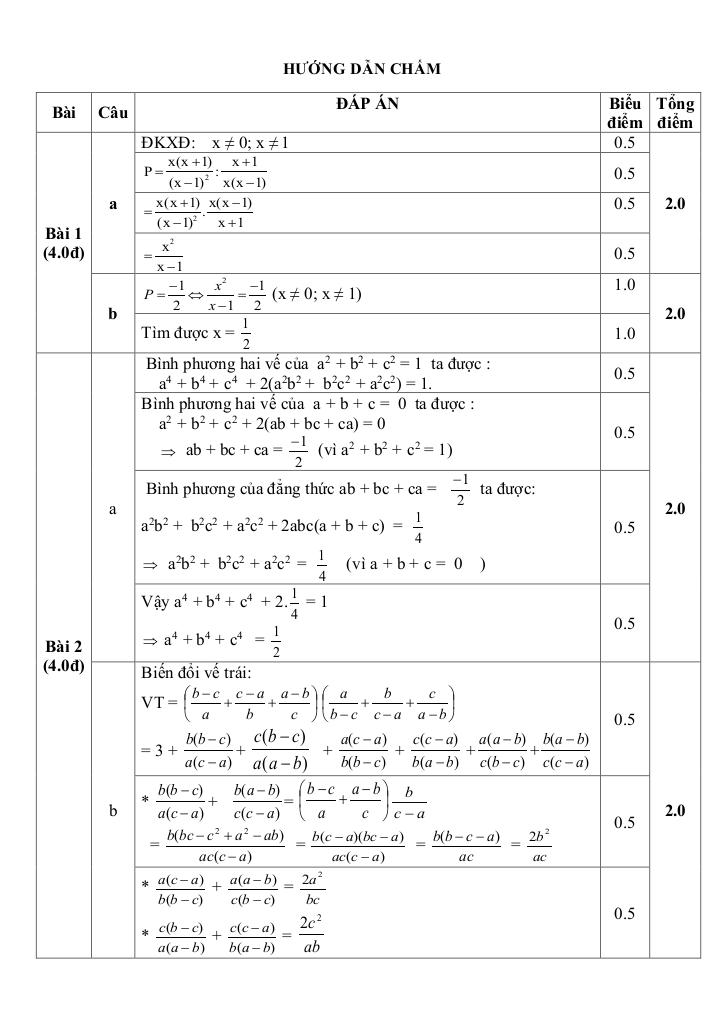 đề hsg toán 9 lần 2 năm 2025 – 2026 trường thcs trần hưng đạo – gia lai 1