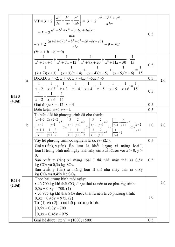 đề hsg toán 9 lần 2 năm 2025 – 2026 trường thcs trần hưng đạo – gia lai 2