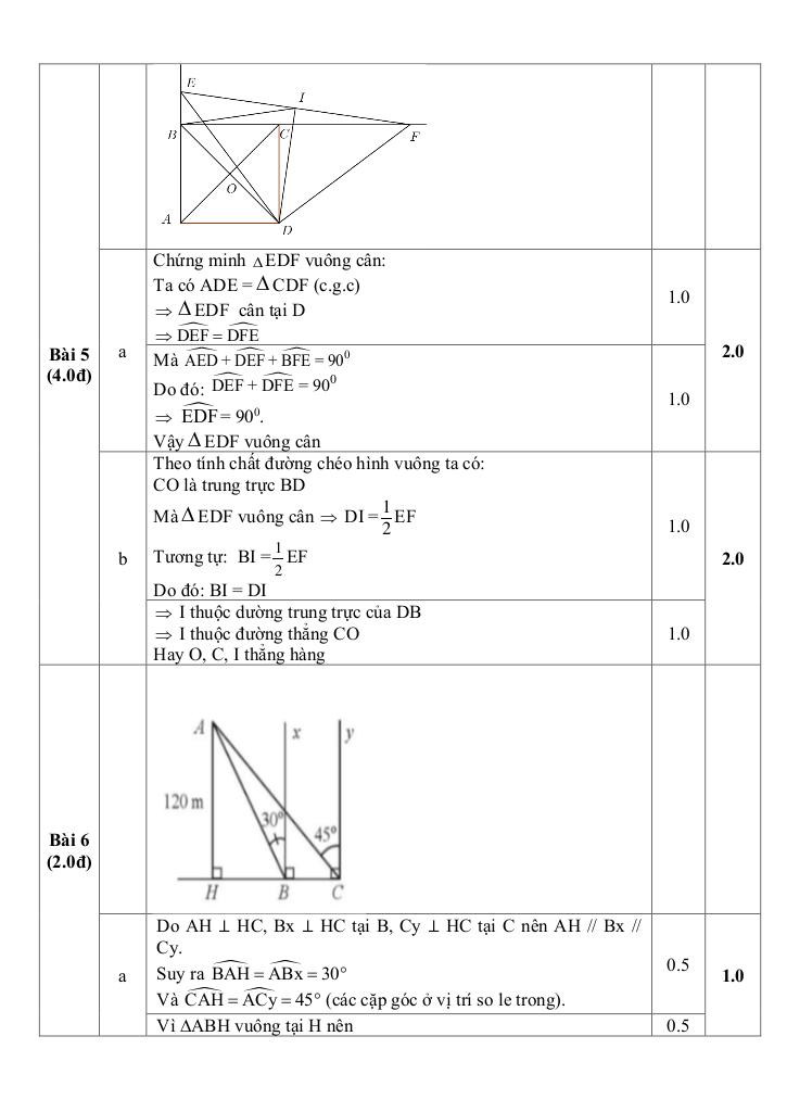đề hsg toán 9 lần 2 năm 2025 – 2026 trường thcs trần hưng đạo – gia lai 3