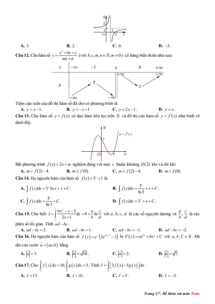 đề khảo sát hsg toán 12 lần 1 năm 2025 – 2026 cụm 09 trường thpt – phú thọ 1