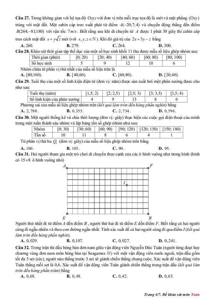 đề khảo sát hsg toán 12 lần 1 năm 2025 – 2026 cụm 09 trường thpt – phú thọ 3