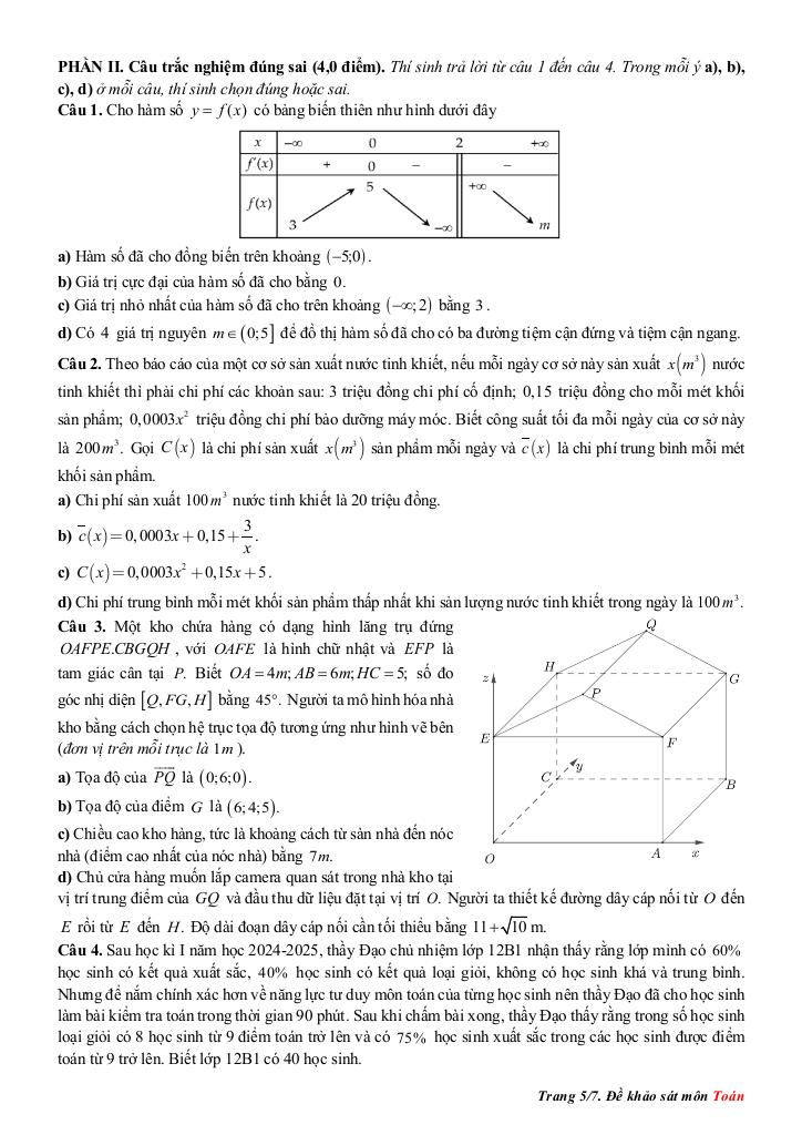 đề khảo sát hsg toán 12 lần 1 năm 2025 – 2026 cụm 09 trường thpt – phú thọ 4