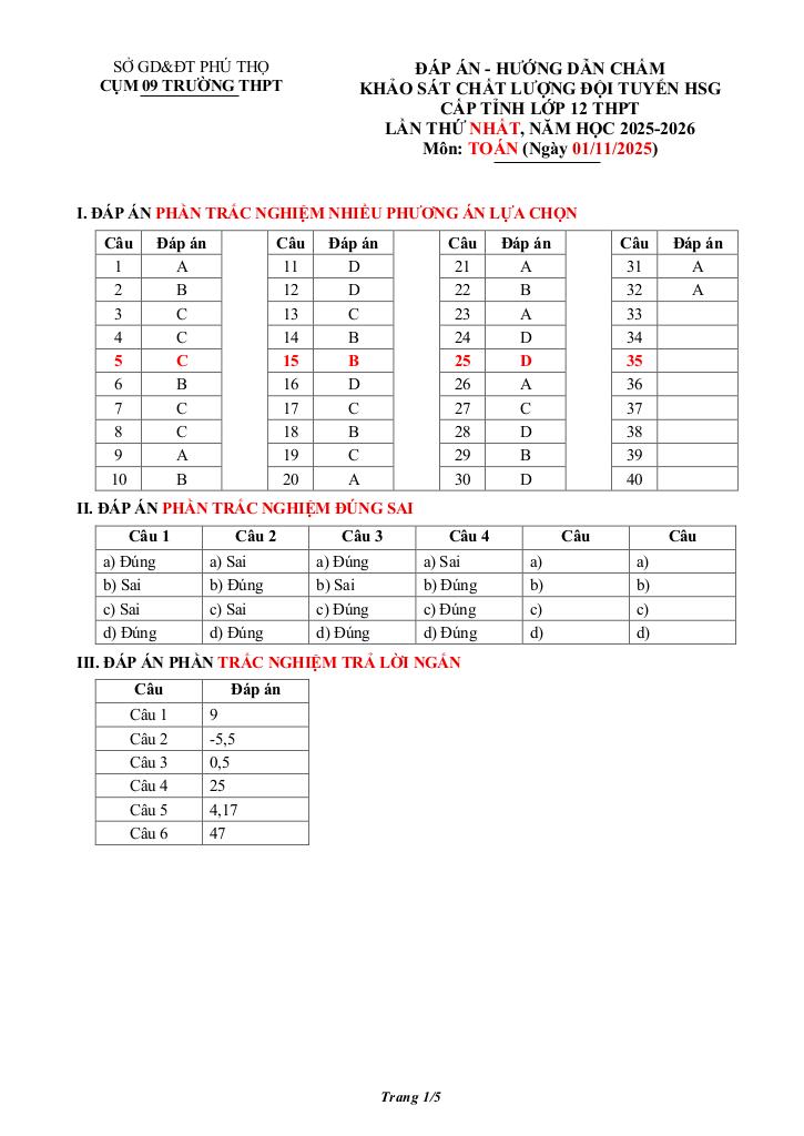 đề khảo sát hsg toán 12 lần 1 năm 2025 – 2026 cụm 09 trường thpt – phú thọ 7