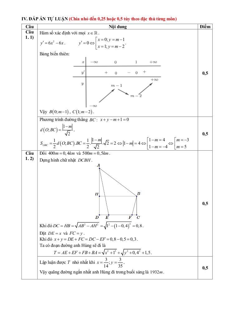 đề khảo sát hsg toán 12 lần 1 năm 2025 – 2026 cụm 09 trường thpt – phú thọ 8