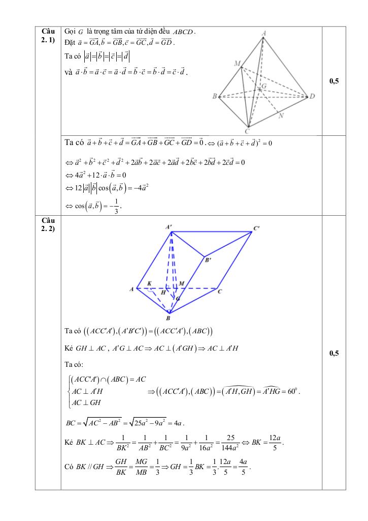 đề khảo sát hsg toán 12 lần 1 năm 2025 – 2026 cụm 09 trường thpt – phú thọ 9