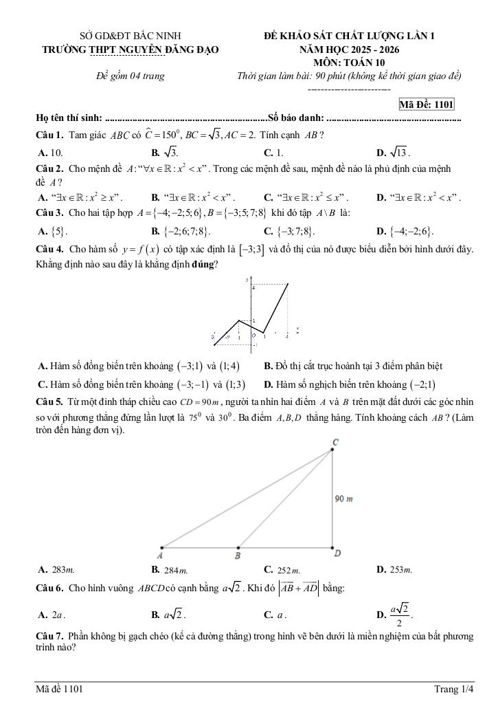 đề khảo sát lần 1 toán 10 năm 2025 – 2026 trường thpt nguyễn đăng đạo – bắc ninh 0