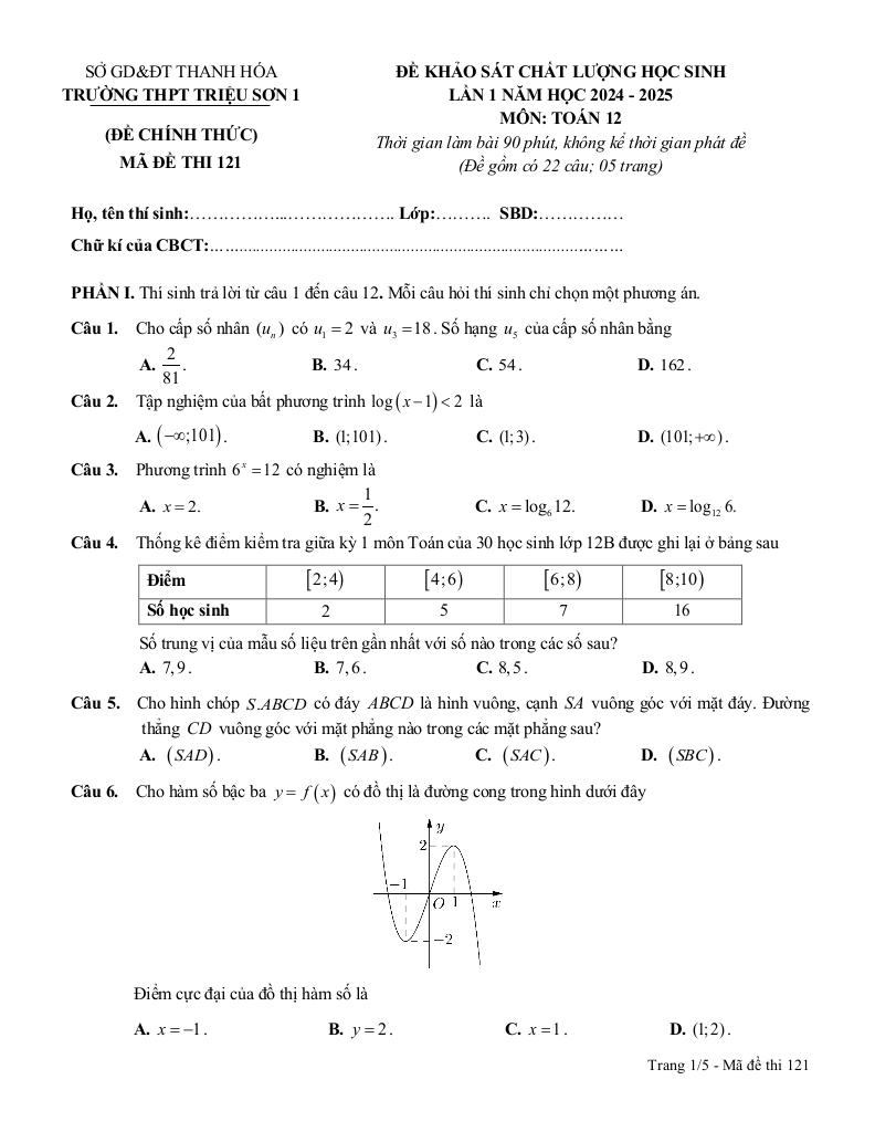 images-post/de-khao-sat-lan-1-toan-12-nam-2024-2025-truong-thpt-trieu-son-1-thanh-hoa-01.jpg
