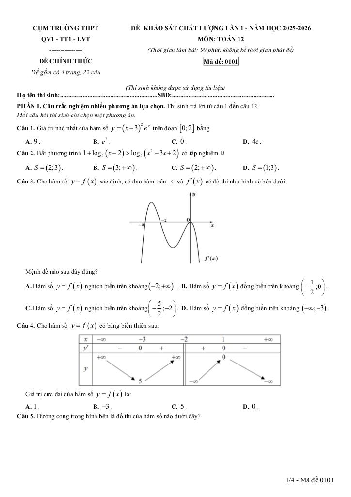 đề khảo sát lần 1 toán 12 năm 2025 – 2026 cụm trường thpt qv1-tt1-lvt – bắc ninh 0