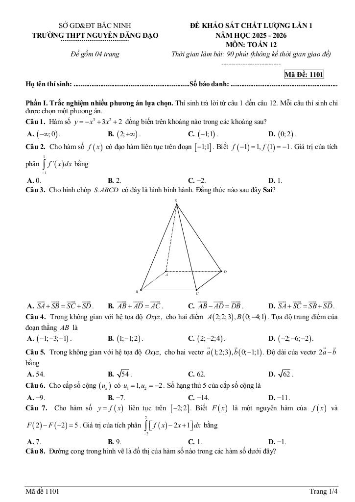 đề khảo sát lần 1 toán 12 năm 2025 – 2026 trường thpt nguyễn đăng đạo – bắc ninh 0