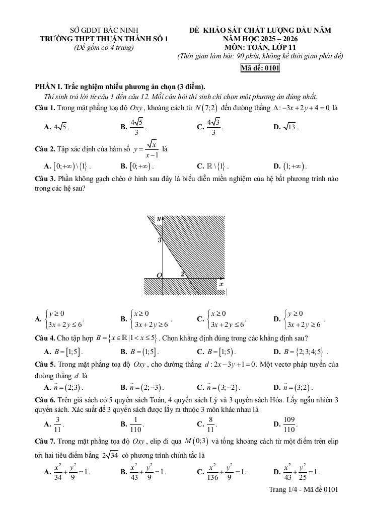 đề khảo sát toán 11 đầu năm 2025 – 2026 trường thpt thuận thành 1 – bắc ninh 0