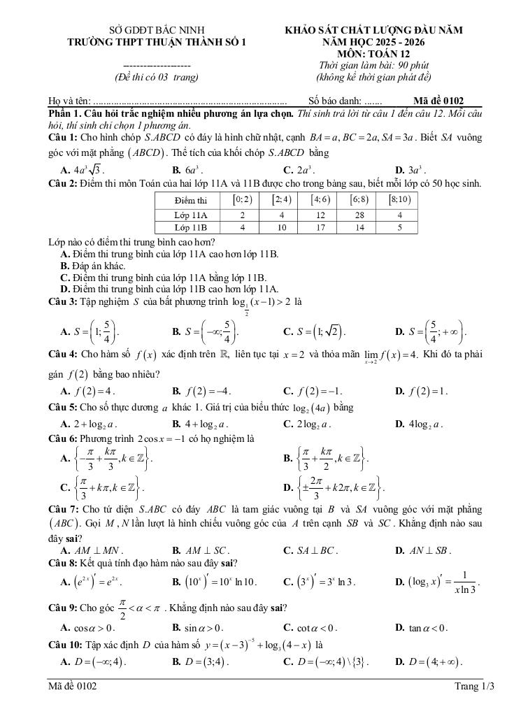 đề khảo sát toán 12 đầu năm 2025 – 2026 trường thpt thuận thành 1 – bắc ninh 3