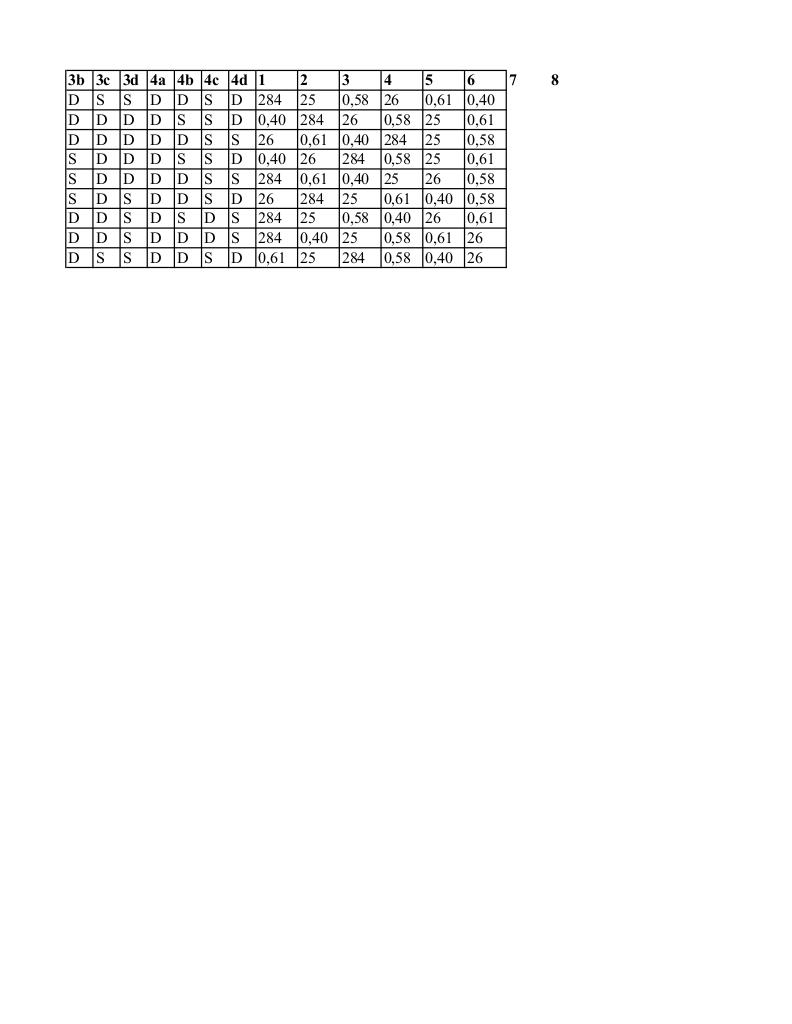 đề khảo sát toán 12 đầu năm 2025 – 2026 trường thpt thuận thành 1 – bắc ninh 7