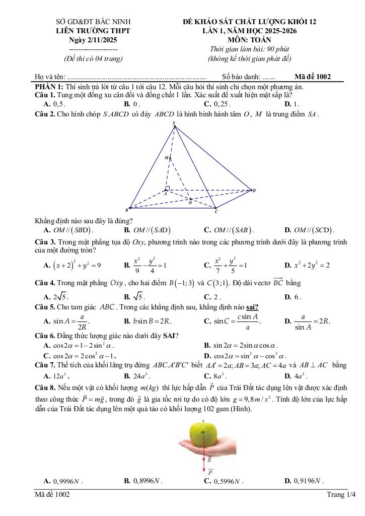đề khảo sát toán 12 lần 1 năm 2025 – 2026 liên trường thpt – bắc ninh 4