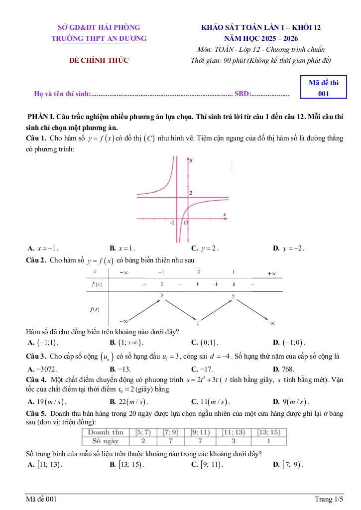 đề khảo sát toán 12 lần 1 năm 2025 – 2026 trường thpt an dương – hải phòng 0