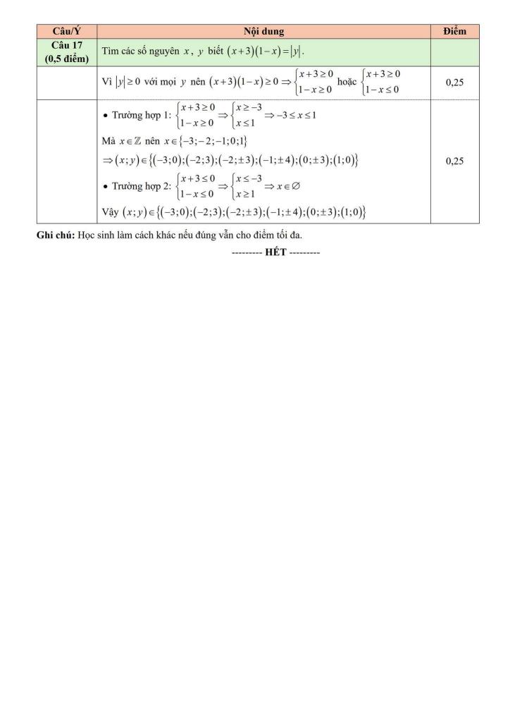 đề khảo sát toán 7 tháng 11 năm 2025 trường th&thcs lâm thao – bắc ninh 4