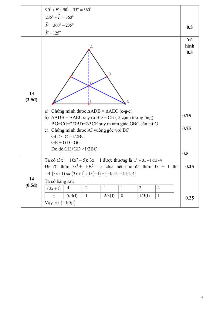 đề khảo sát toán 8 đầu năm 2025 – 2026 trường thcs bắc bình – phú thọ 3