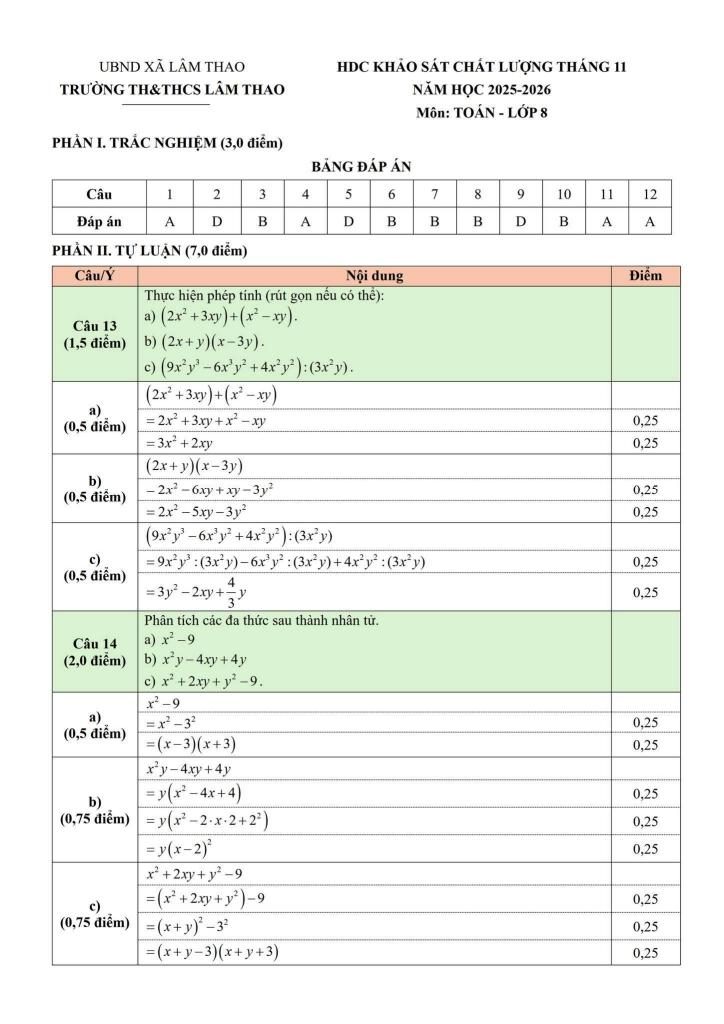 đề khảo sát toán 8 tháng 11 năm 2025 trường th&thcs lâm thao – bắc ninh 2