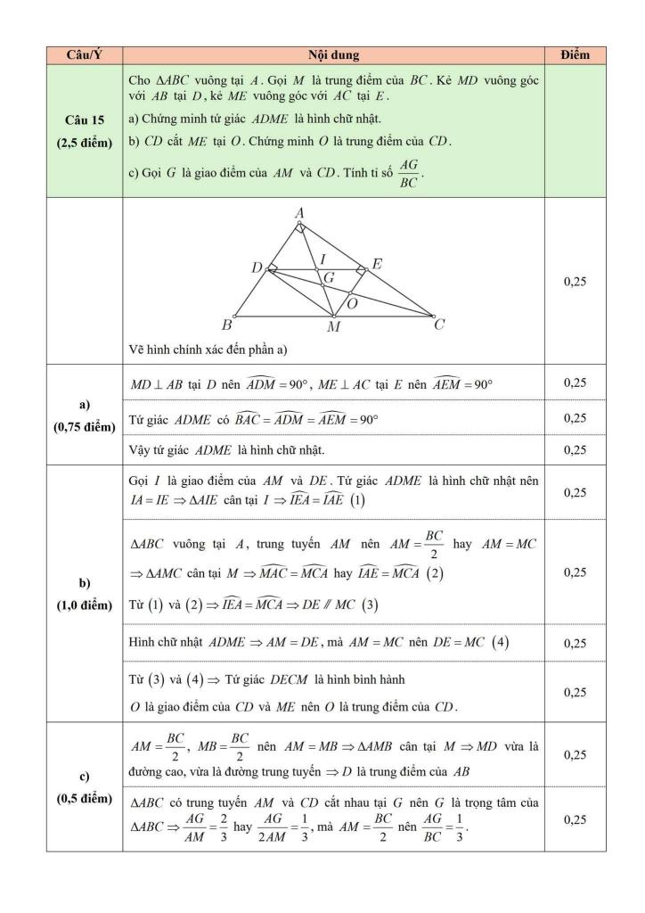 đề khảo sát toán 8 tháng 11 năm 2025 trường th&thcs lâm thao – bắc ninh 3