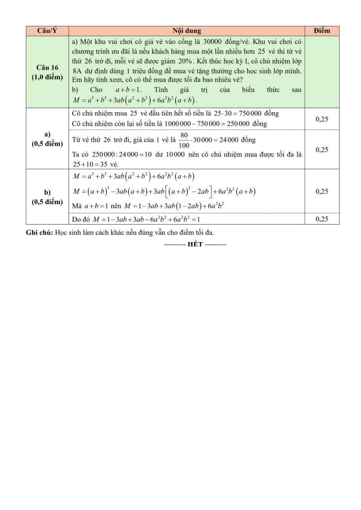 đề khảo sát toán 8 tháng 11 năm 2025 trường th&thcs lâm thao – bắc ninh 4