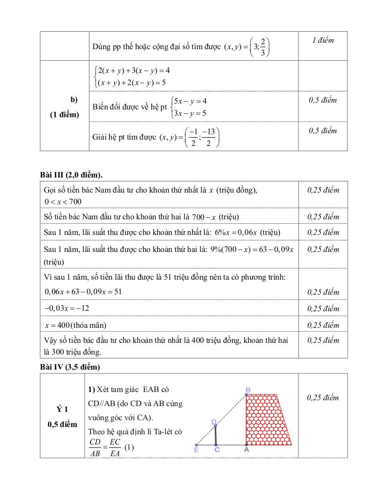 đề khảo sát toán 9 đầu năm 2025 – 2026 trường đa trí tuệ – hà nội 3